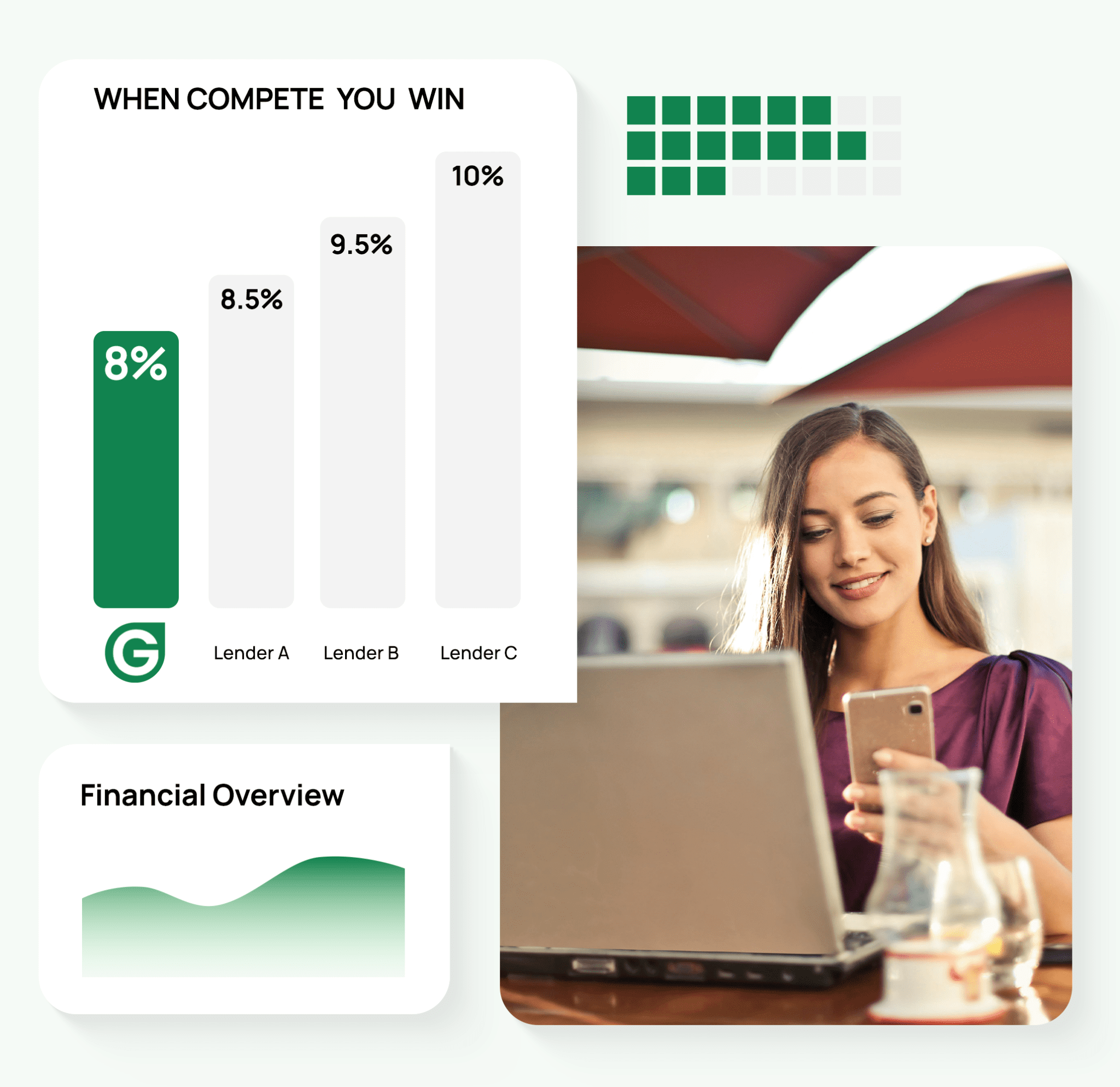 GoSBA - When lenders compete, you win