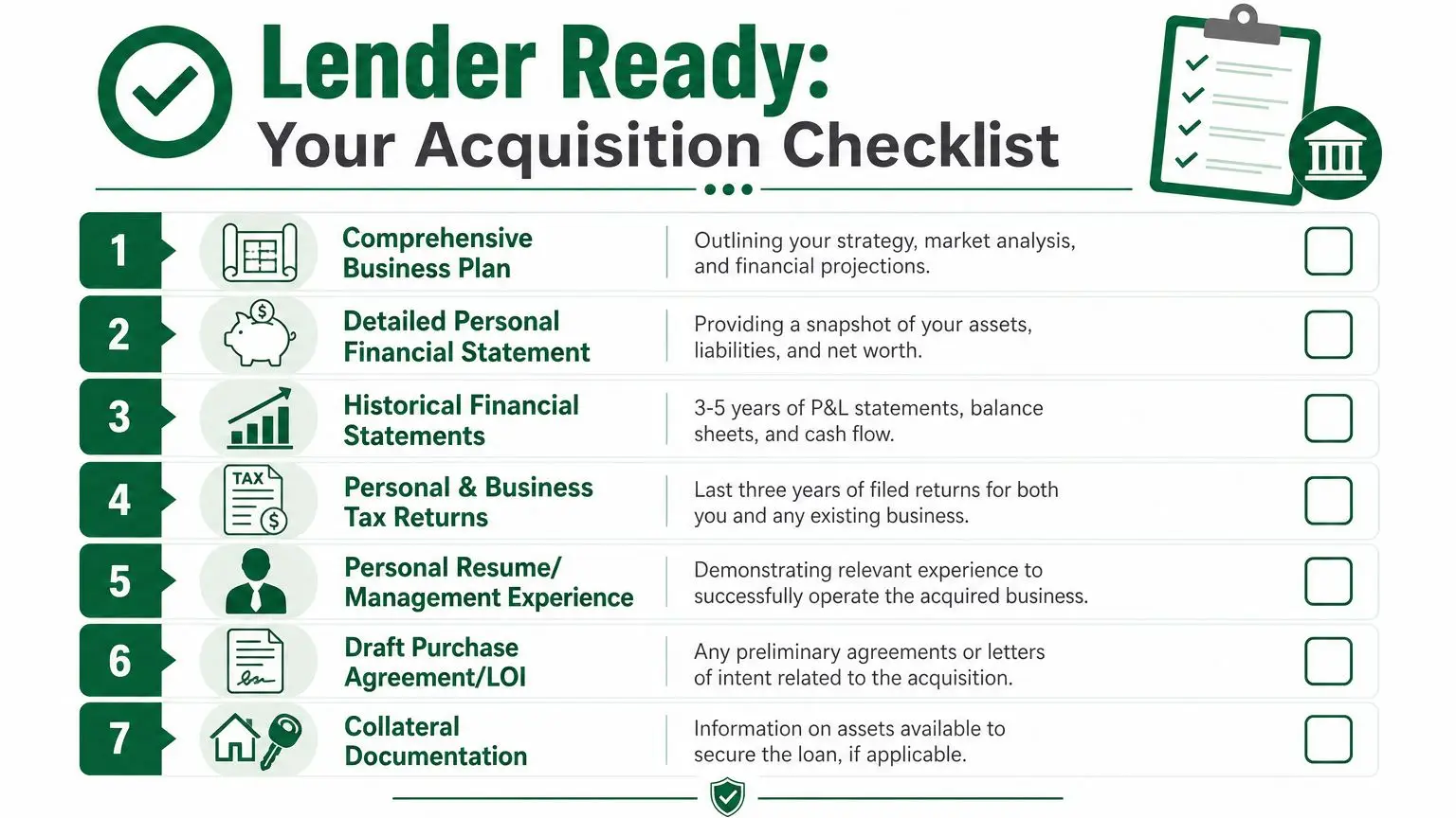 A seven-step checklist for business acquisition preparation to ensure you are ready for a lender.