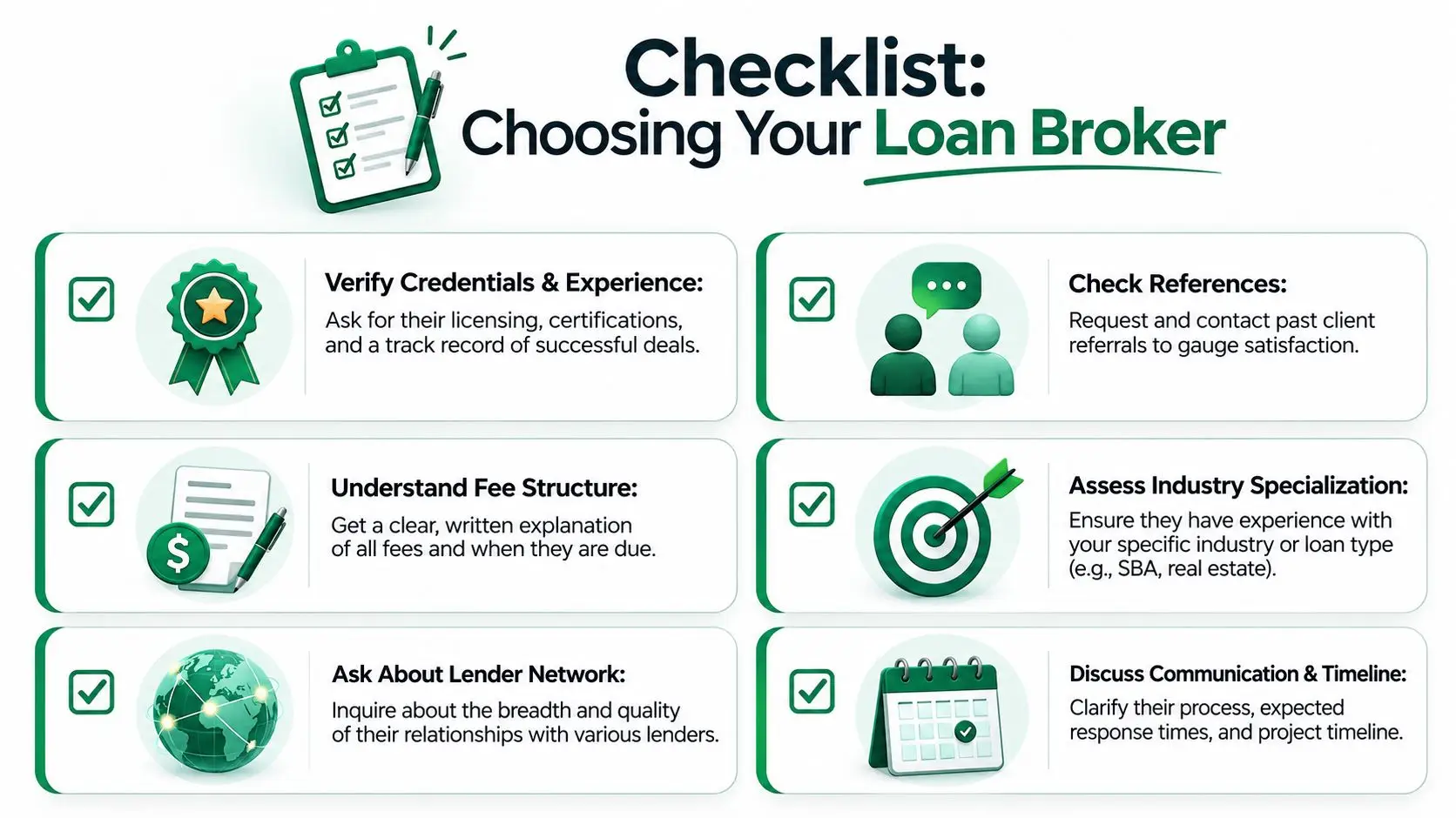 A checklist infographic outlining six key steps for selecting a professional and reliable loan broker.