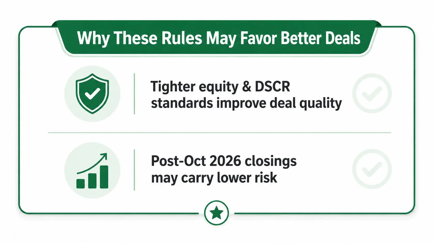 An infographic titled Why These Rules May Favor Better Deals outlining risk and quality benefits.