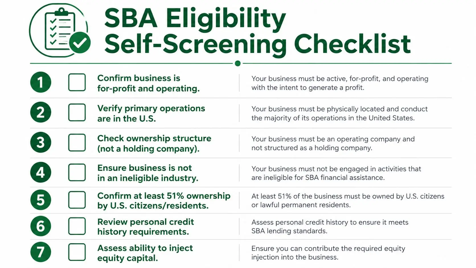 A seven-step checklist for evaluating small business eligibility for SBA financial assistance and funding requirements.