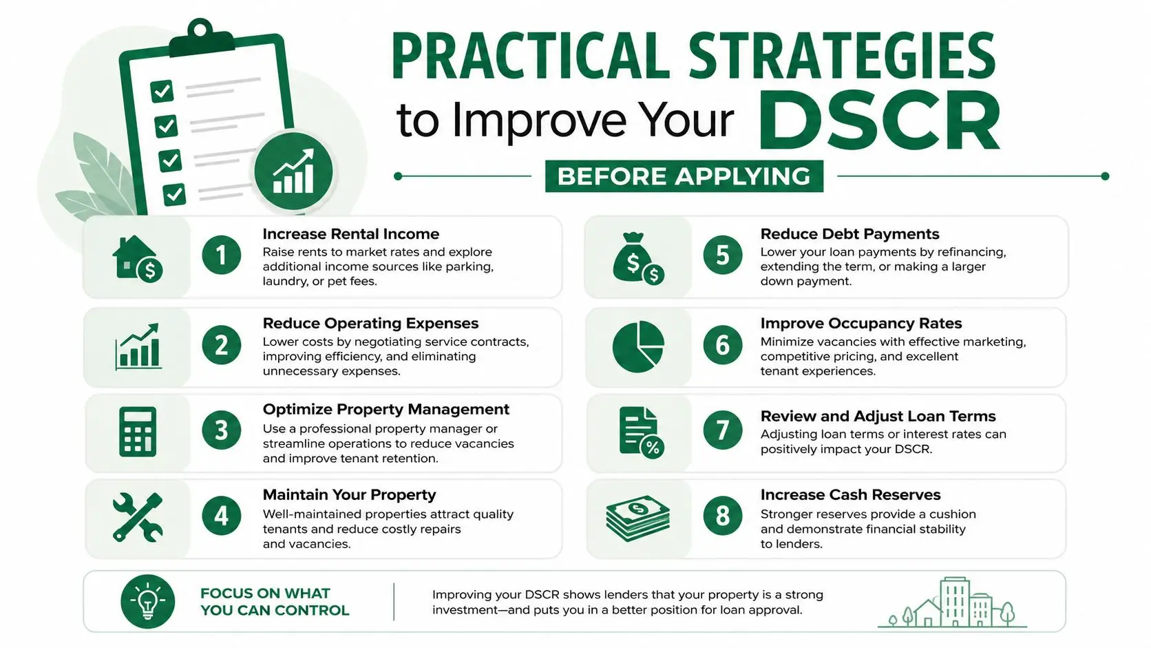 An infographic titled Practical Strategies to Improve Your DSCR listing eight ways to improve financial property metrics.